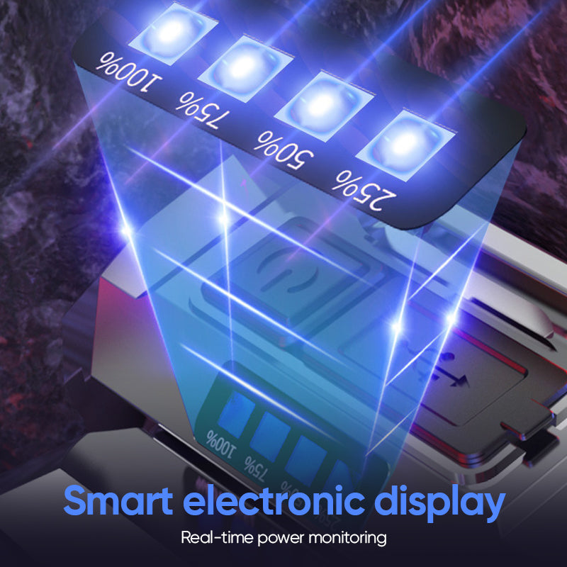 Frendorf | LED Blendlicht Stirnlampe
