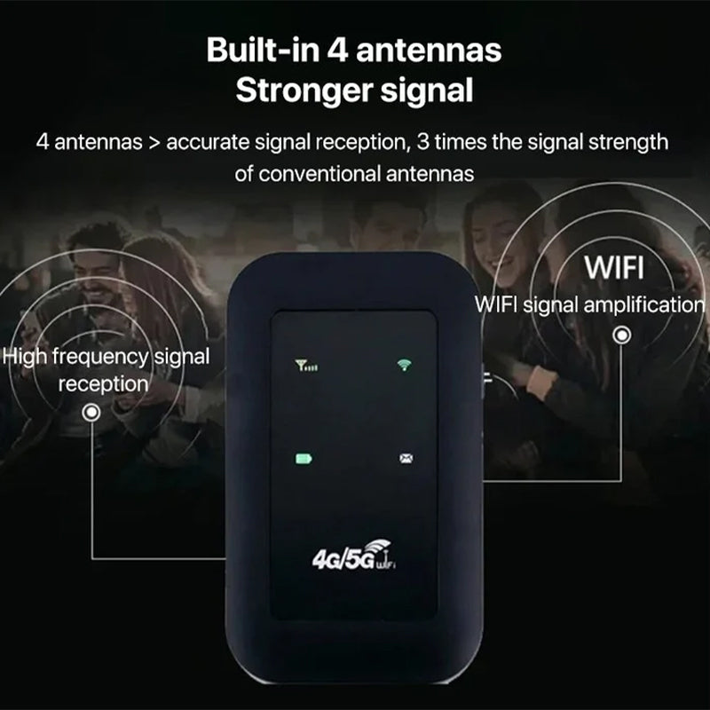 Kabelloses tragbares WiFi