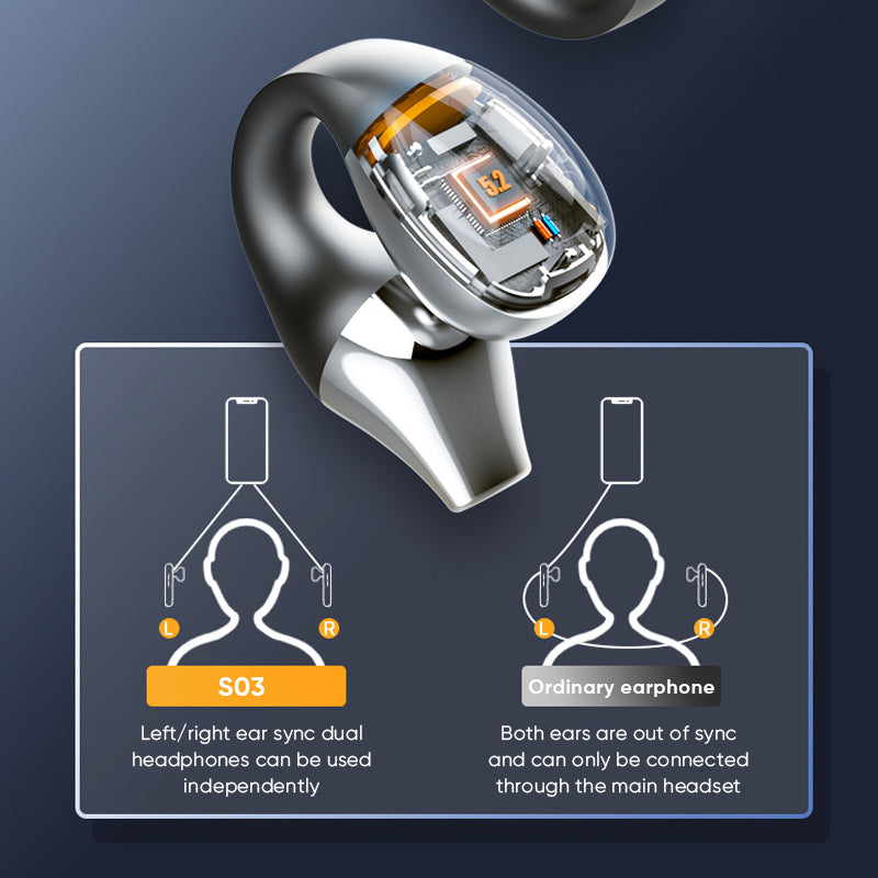 Frendorf | Bluetooth-Ohrclip-Knochenschallkopfhörer