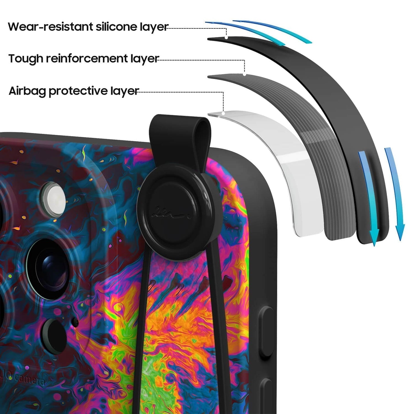 Frendorf | Außerirdische Höhle | Multifunktionale Handgelenkshülle für iPhone-Serie