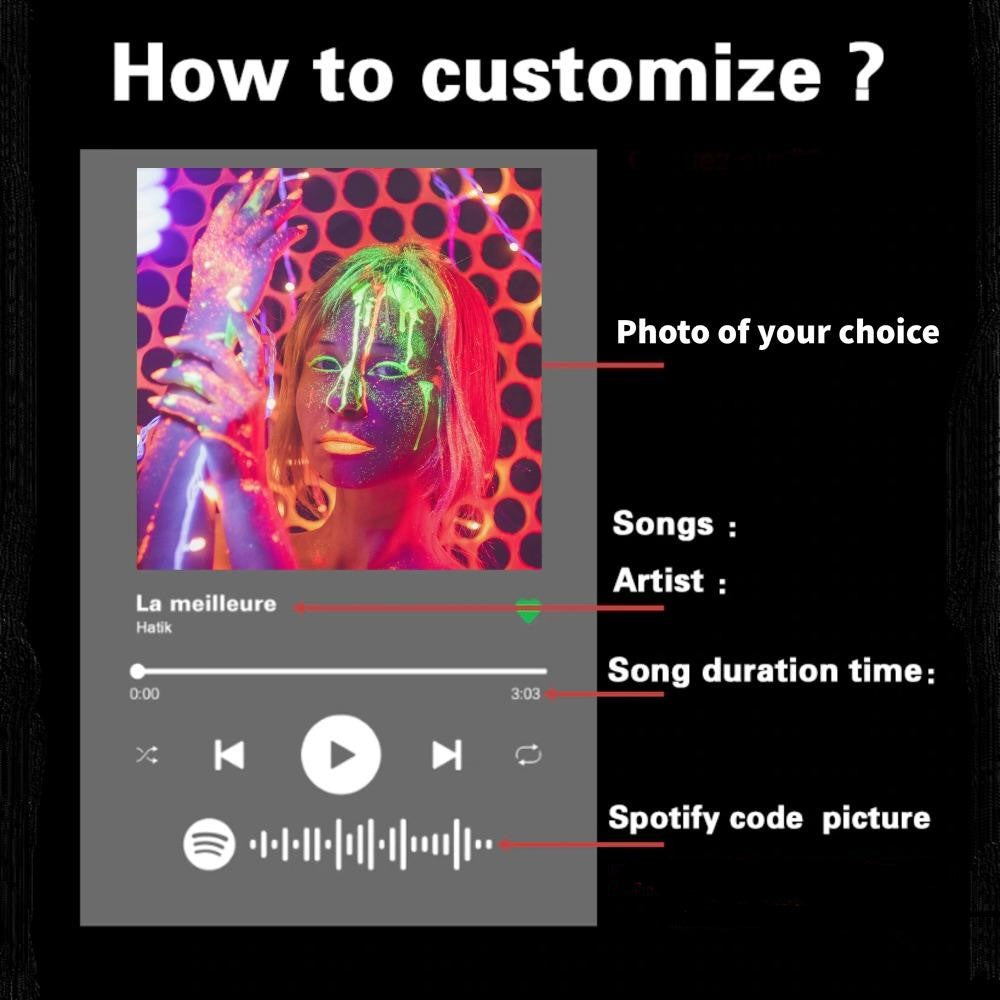 Personalisierte Spotify Musiktafel