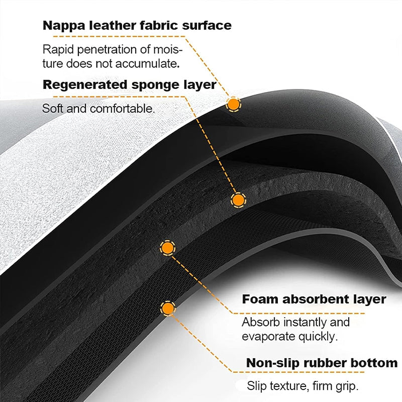Frendorf | Minimalist Superabsorbierende Schnelltrocknende Badematte