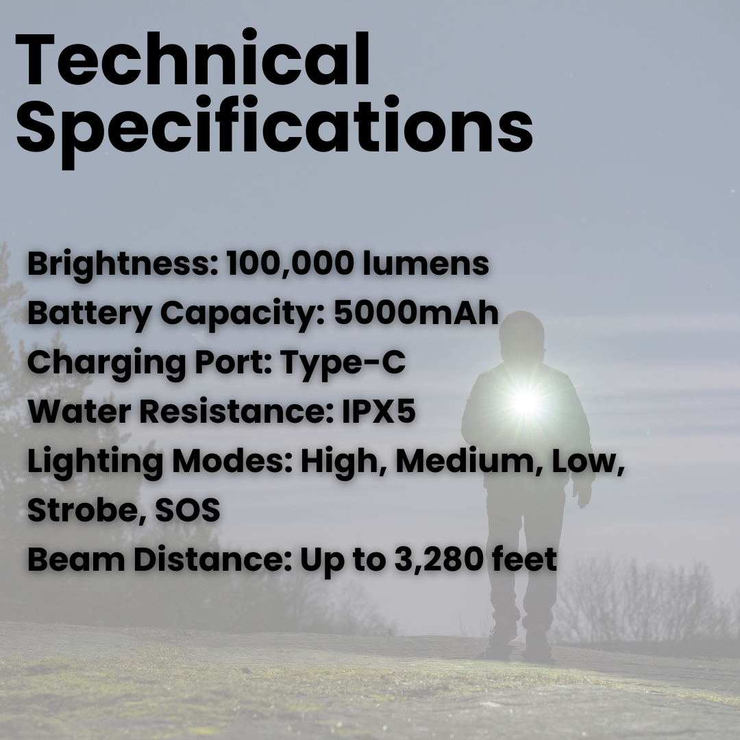 Frendorf | 100.000 Lumen wiederaufladbare LED-Taschenlampe | Wasserdicht, stoßfest & ideal für Wandern, Notfälle & Stromausfälle