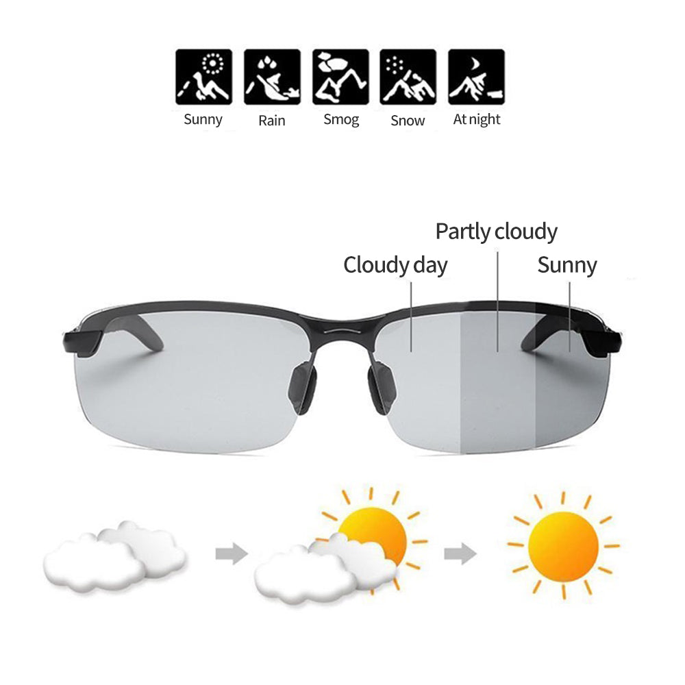 Frendorf | Photochromatische Sonnenbrille mit blendfreien polarisierten Gläsern