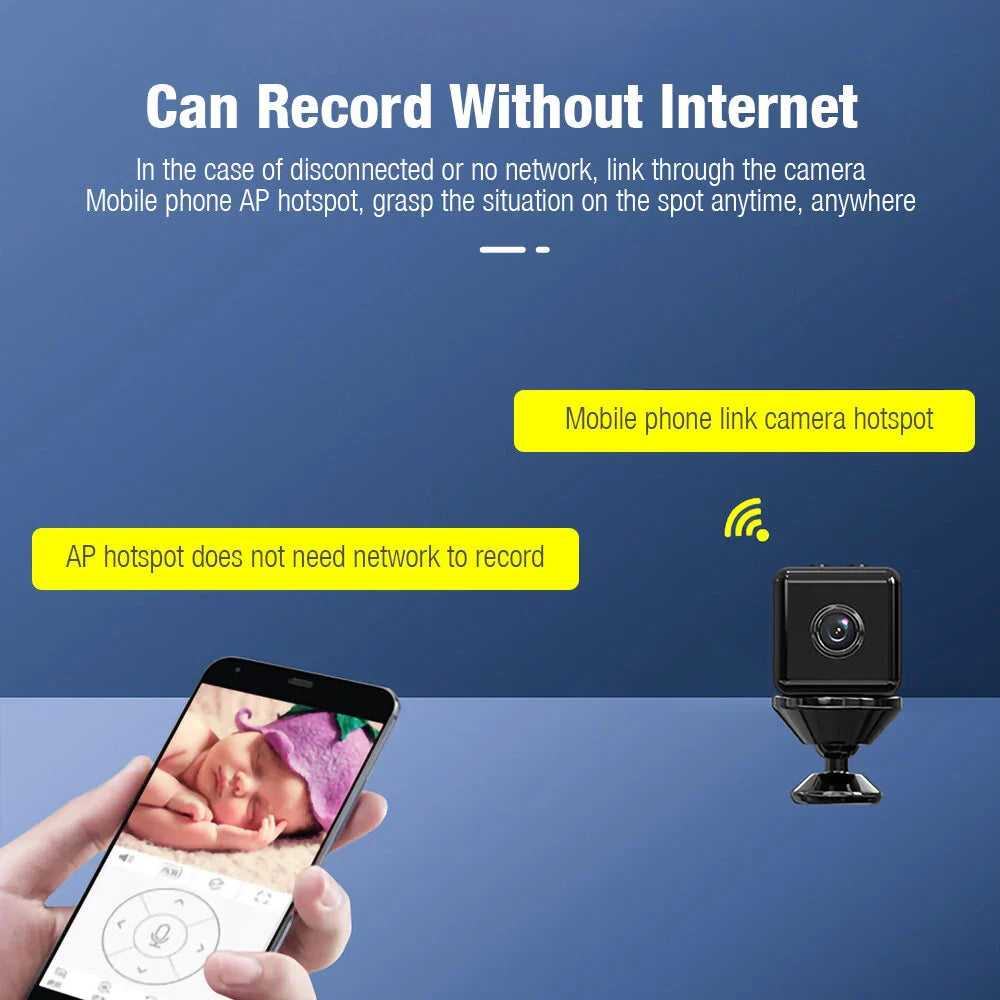 1080P Mini WLAN Außenkamera - Nachtsicht, Bewegungserkennung, Telefonüberwachung, APP-Benachrichtigungen, TF-Kartenunterstützung, Hausüberwachung