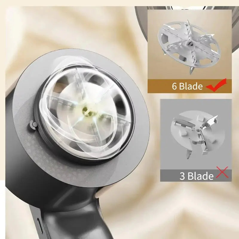 Frendorf | 2-in-1 Elektrischer Fusselentferner für makellose Stoffe