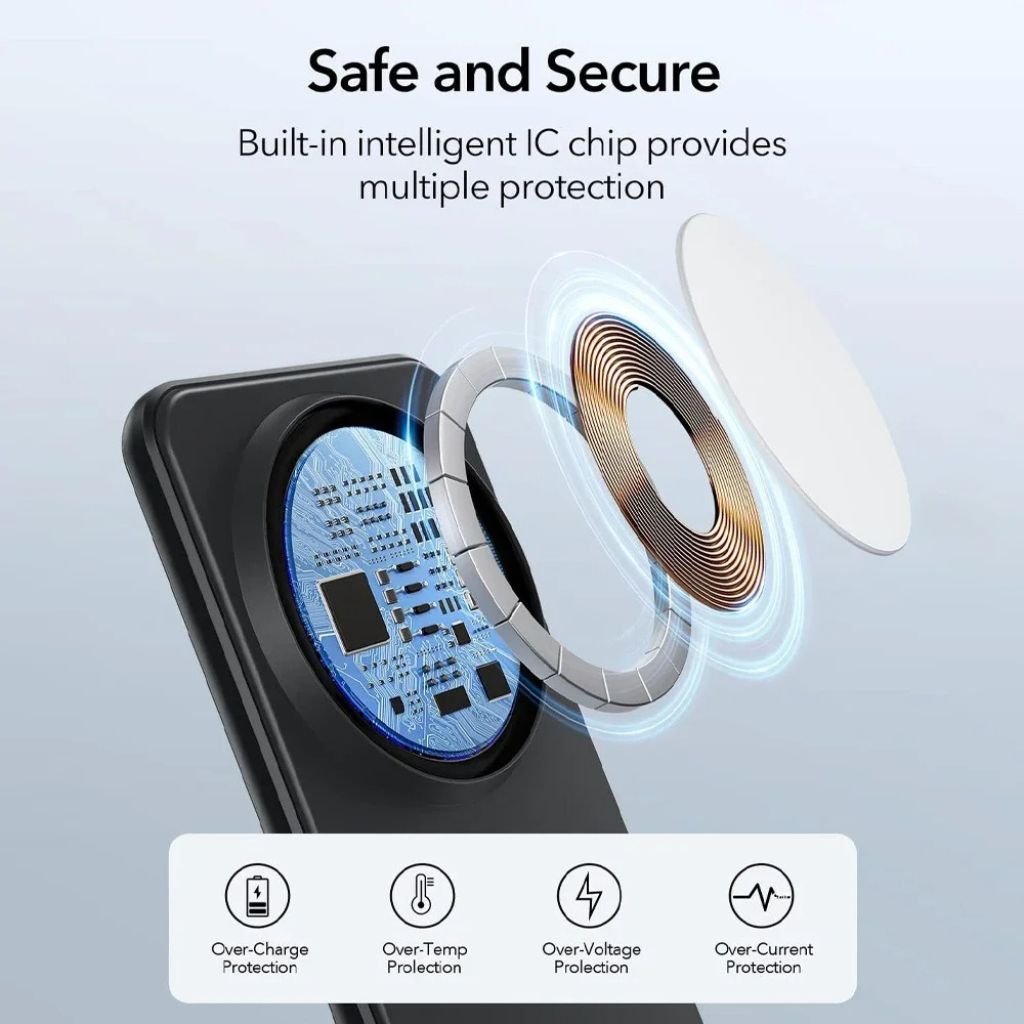Frendorf | 2-in-1 Magnetisches Ladegerät für iPhone & AirPods – Schnell, Kabellos, Effizient und Sicher
