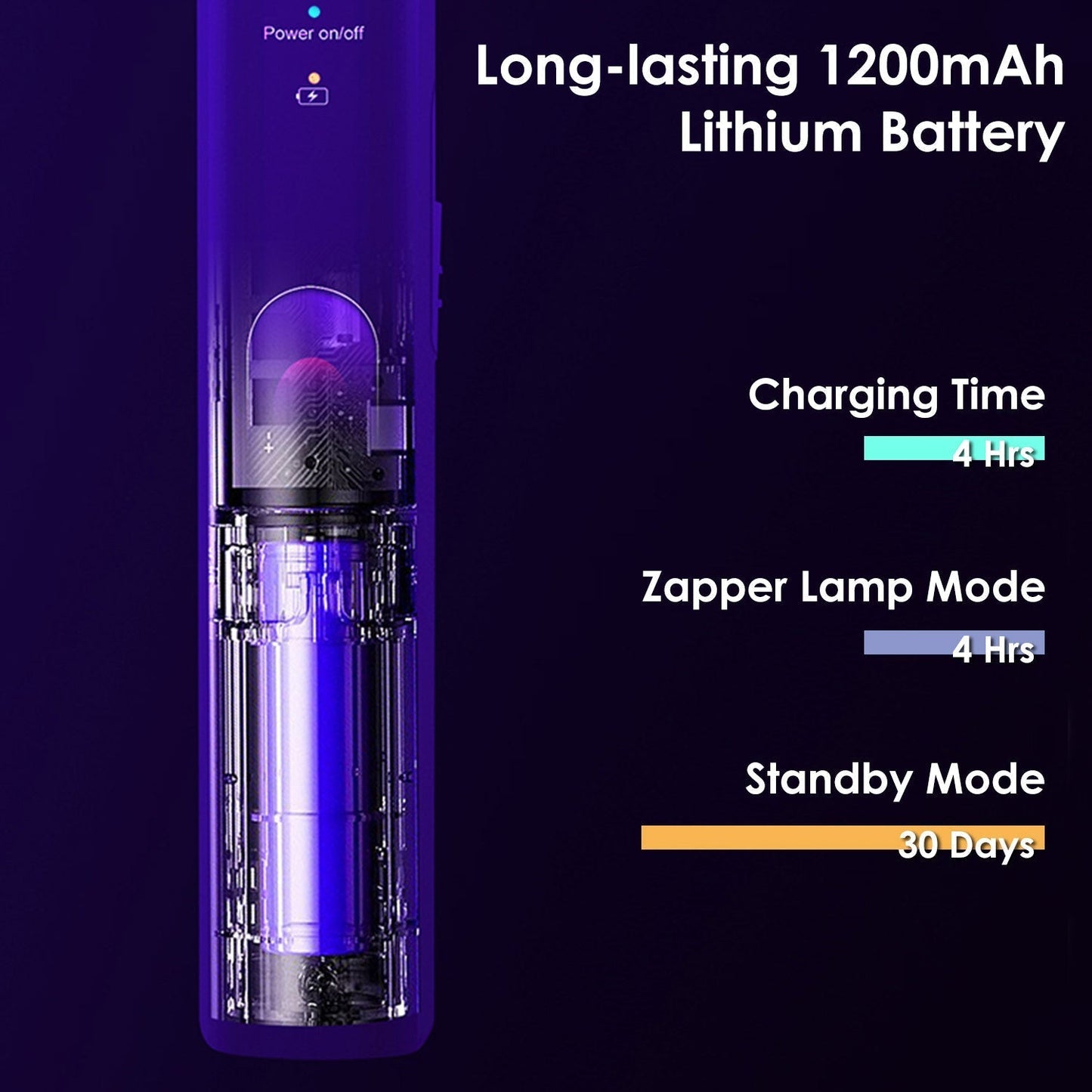 Frendorf | 2-in-1 Elektrischer Wiederaufladbarer Insektenvernichter