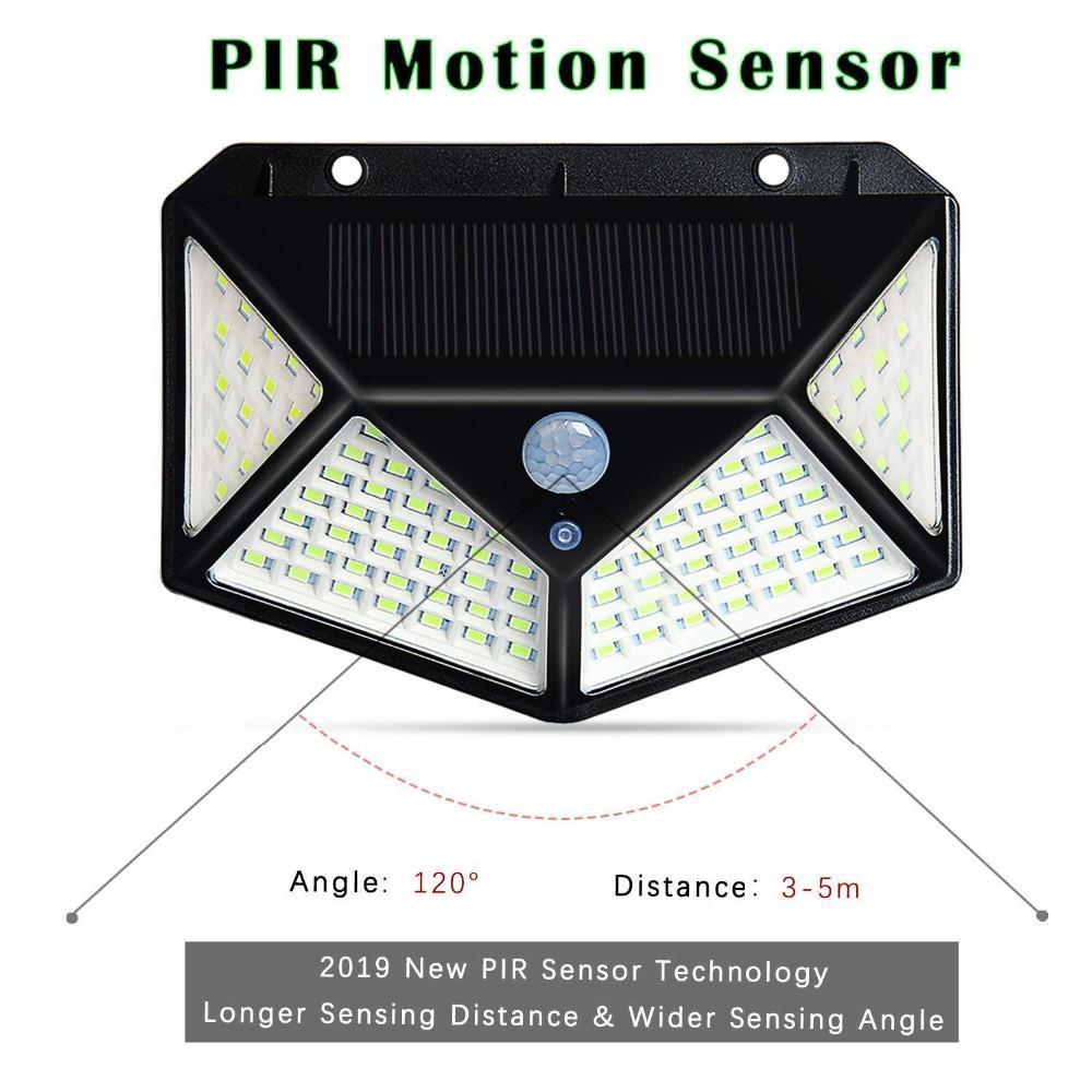 Frendorf | 2er-Pack: 100-LED Solarbetriebene Bewegungsmelderlichter Mit 270° Weitwinkel