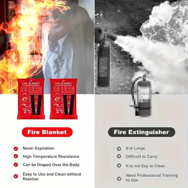 Frendorf | 2er-Pack: Premium-Fiberglas-Feuerlöschdecken - Hitzebeständig, Kompakt und Wiederverwendbar