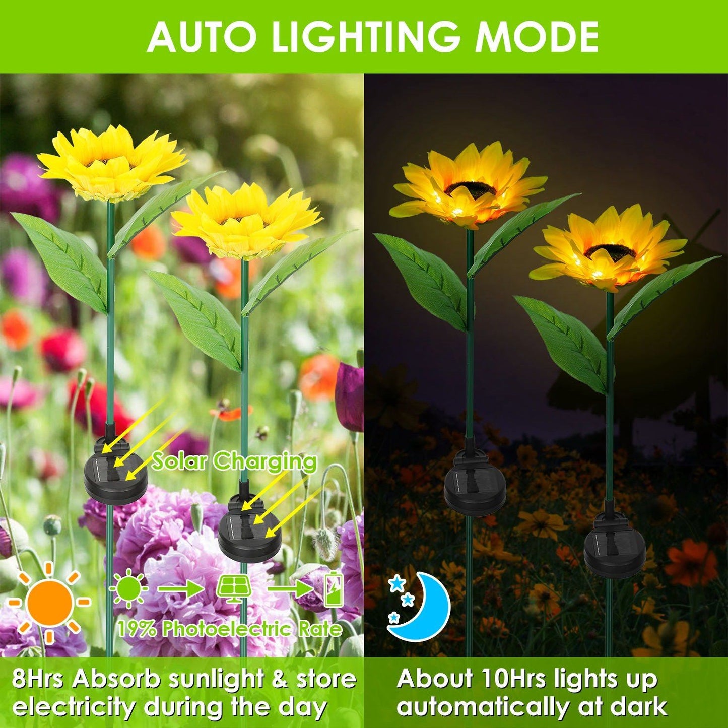 Frendorf | 2er-Pack: Solarbetriebene Sonnenblumenlichter LED Dekorative Stehlampe