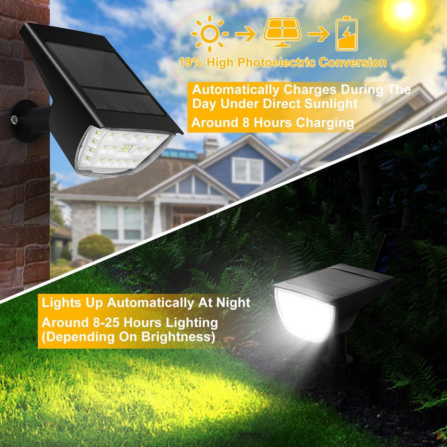 Frendorf | 2-Pack: Solarek 32 LEDs Solar Landschafts-Scheinwerfer