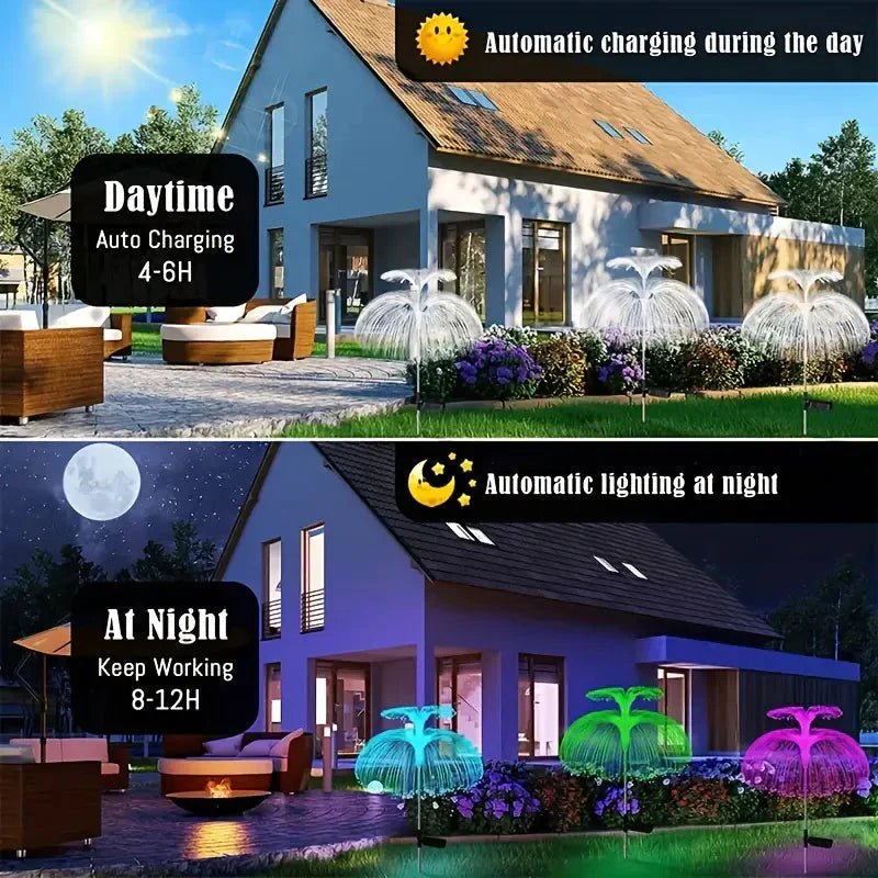 Frendorf | 2-Pack: Wasserdichtes Solar-Quallen-Fasern-Optiklicht