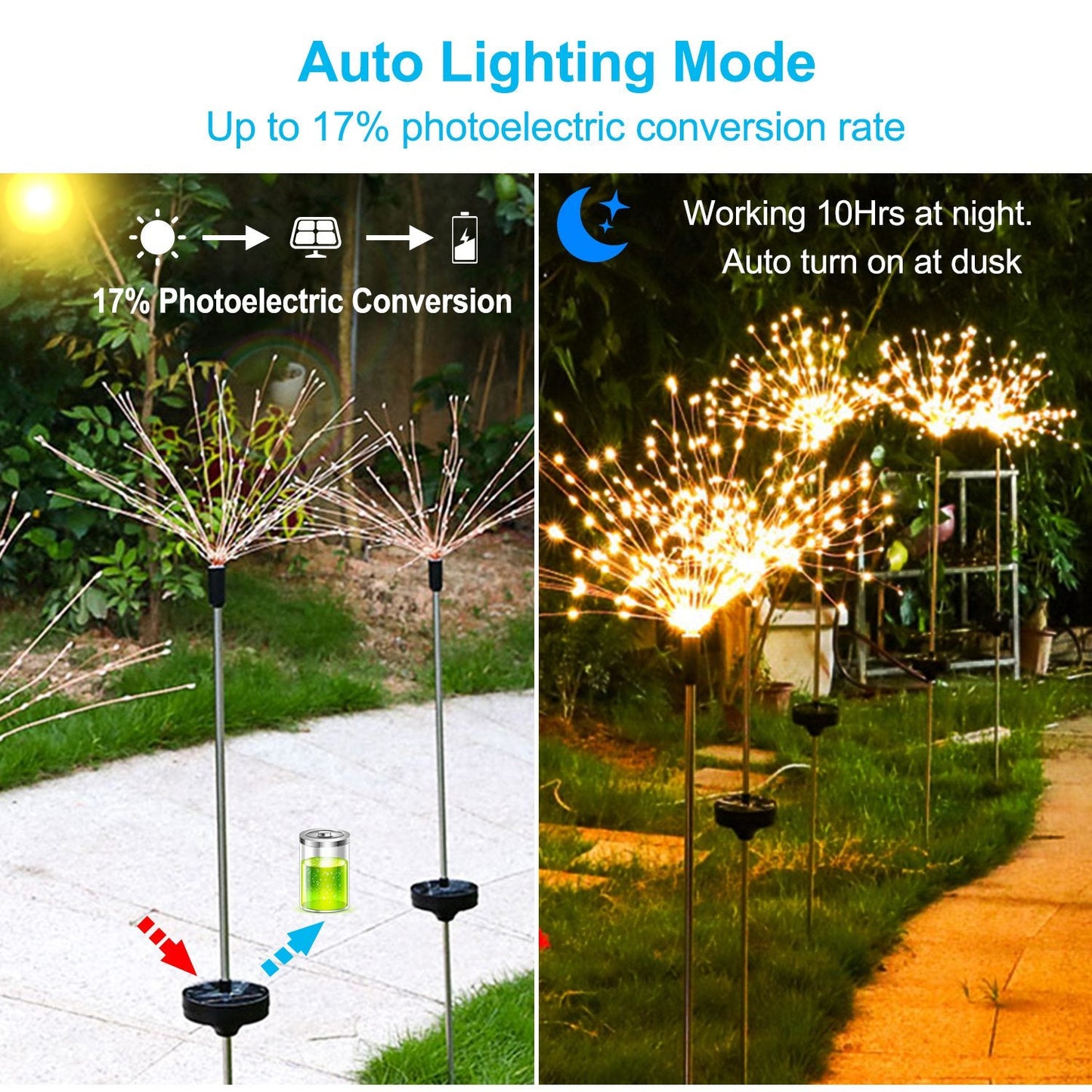 Frendorf | 2-Teilig: Solarbetriebene Sternenburst Gartenlichter
