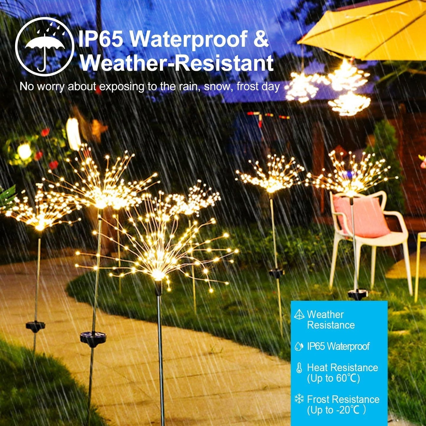 Frendorf | 2-Teilig: Solarbetriebene Sternenburst Gartenlichter