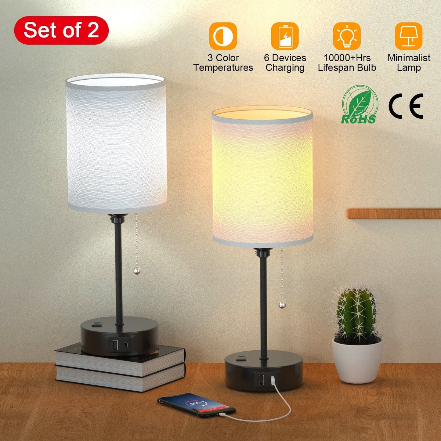 Frendorf | 2-Teile: Nachttischlampen 3 Farbmodi USB C+A AC-Ausgangsports Zugkette