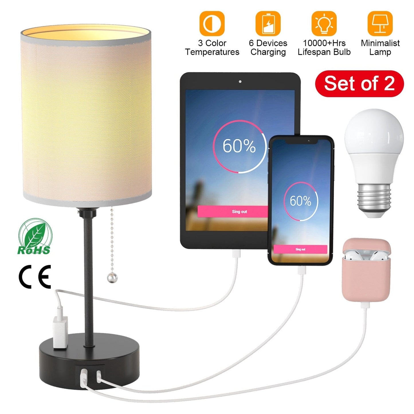 Frendorf | 2-Teile: Nachttischlampen 3 Farbmodi USB C+A AC-Ausgangsports Zugkette