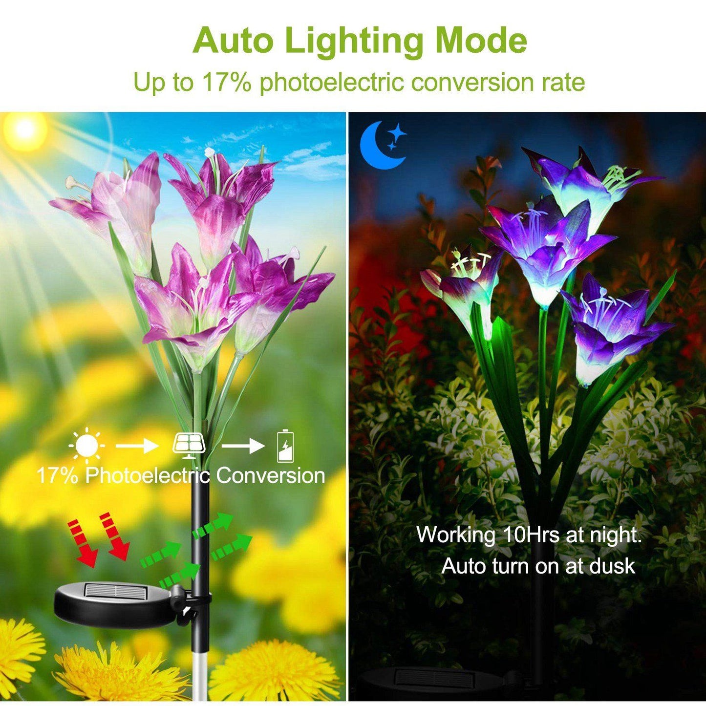 Frendorf | 2-Teile: Solar Gartenlichter Außen