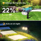 Frendorf | 2 in 1 Solar Spotlight (2 Packs)