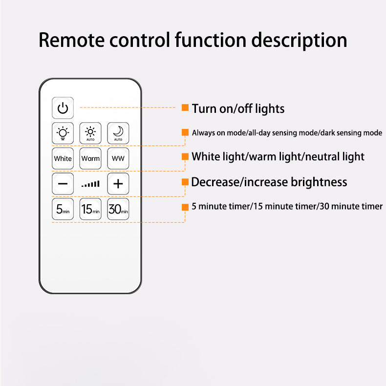 Moderne Einfachheit Wasserdicht ABS Rund LED Wiederaufladbare Bewegungsmelder Wandlampe Für Außenpatio