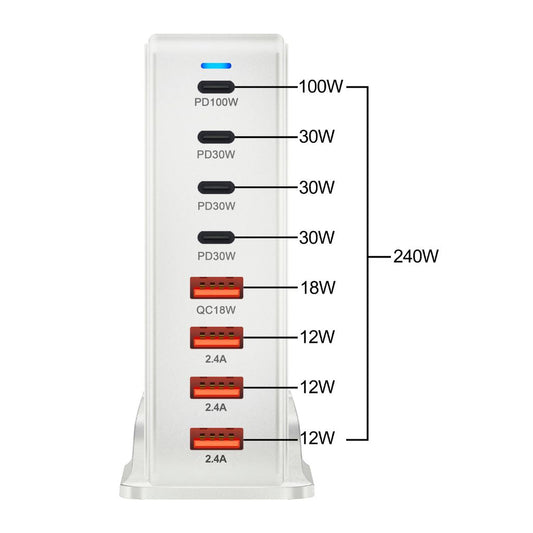 Frendorf | 240W GaN 8-Port USB-C Ladegerät