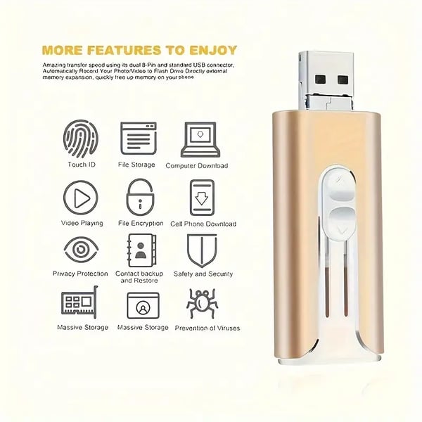 Frendorf | 32~256GB Micro USB + 8 Pin + USB 3.0 4 in 1 Handy Computer U-Disk