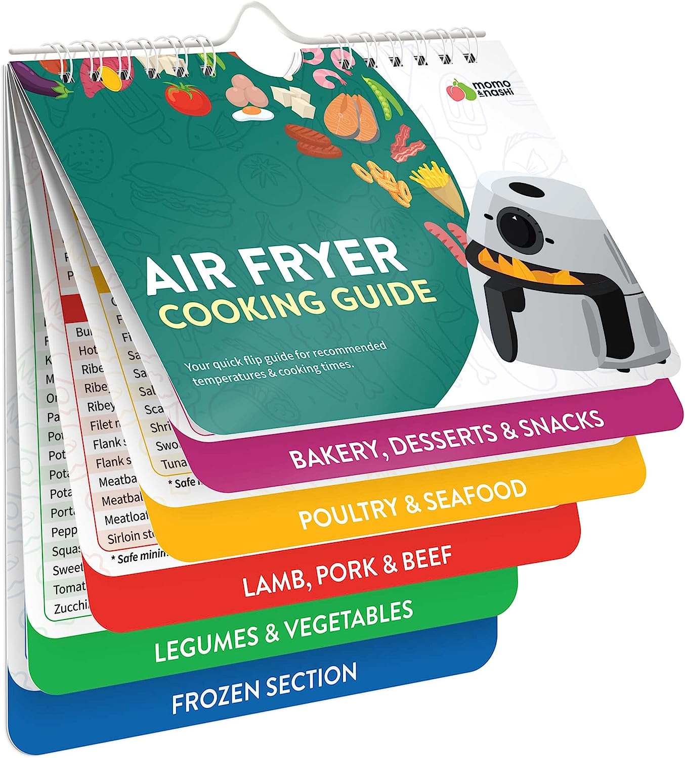 Frendorf | Air Fryer Spickzettel Magnete Kochanleitung Heft