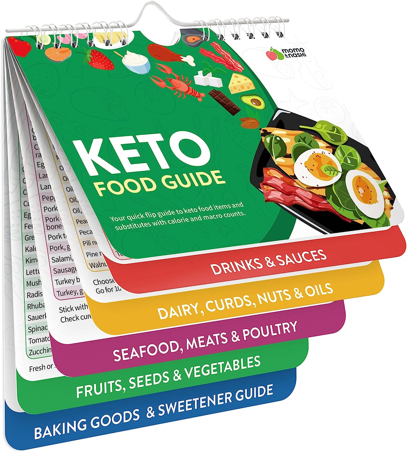 Frendorf |  Spickzettel für die Heißluftfritteuse