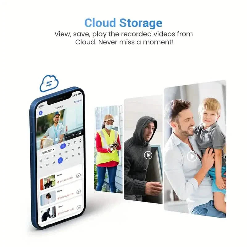 Frendorf | 1080P HD Smart Türbell Kamera mit KI-Erkennung & Nachtsicht