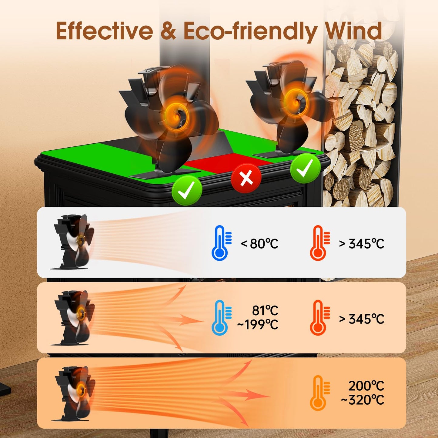 4-Blatt-Herd- und Kaminofenventilator für Holz/Kamin