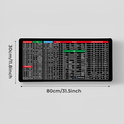 Frendorf | Anti-Rutsch-Tastatur-Pad