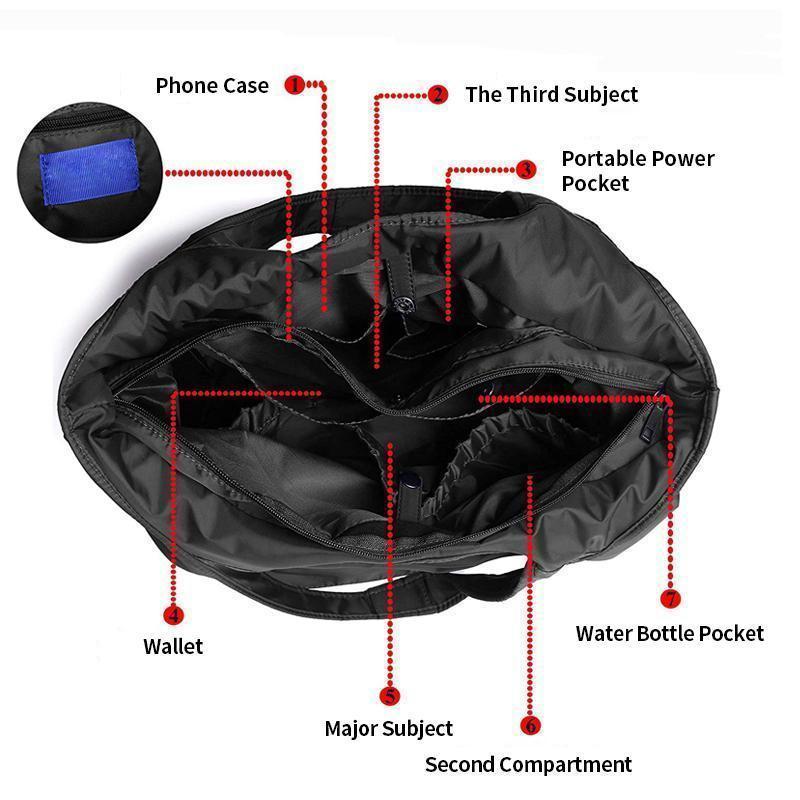 Frendorf | Damen Große Kapazität Handtasche, Nylon Wasserfeste Schultertasche