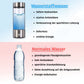 Wasserstoff-Wasserflasche