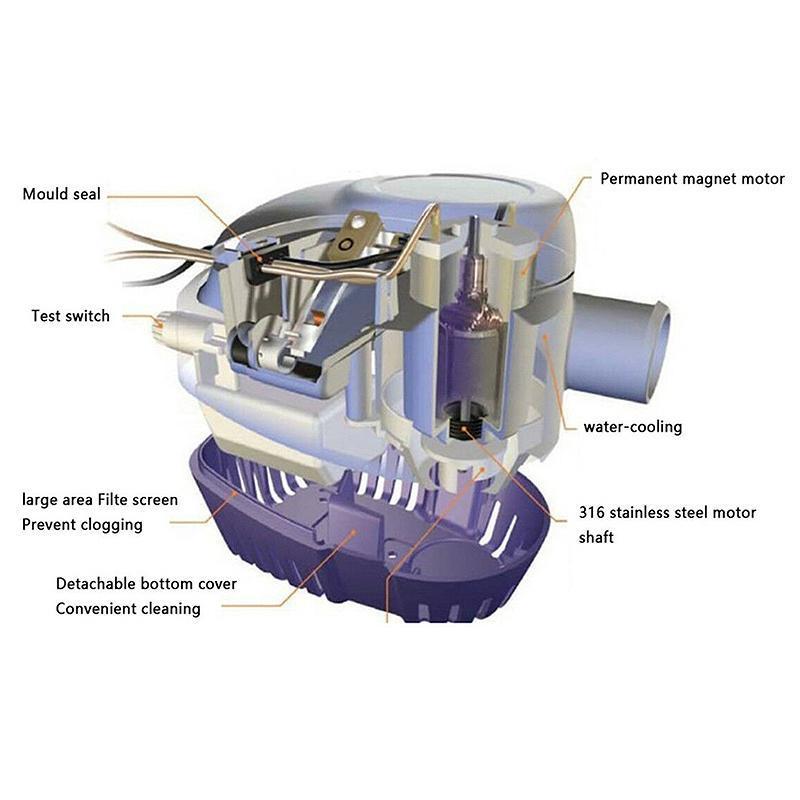 Frendorf | Automatische Tauchboot- bilgepumpe