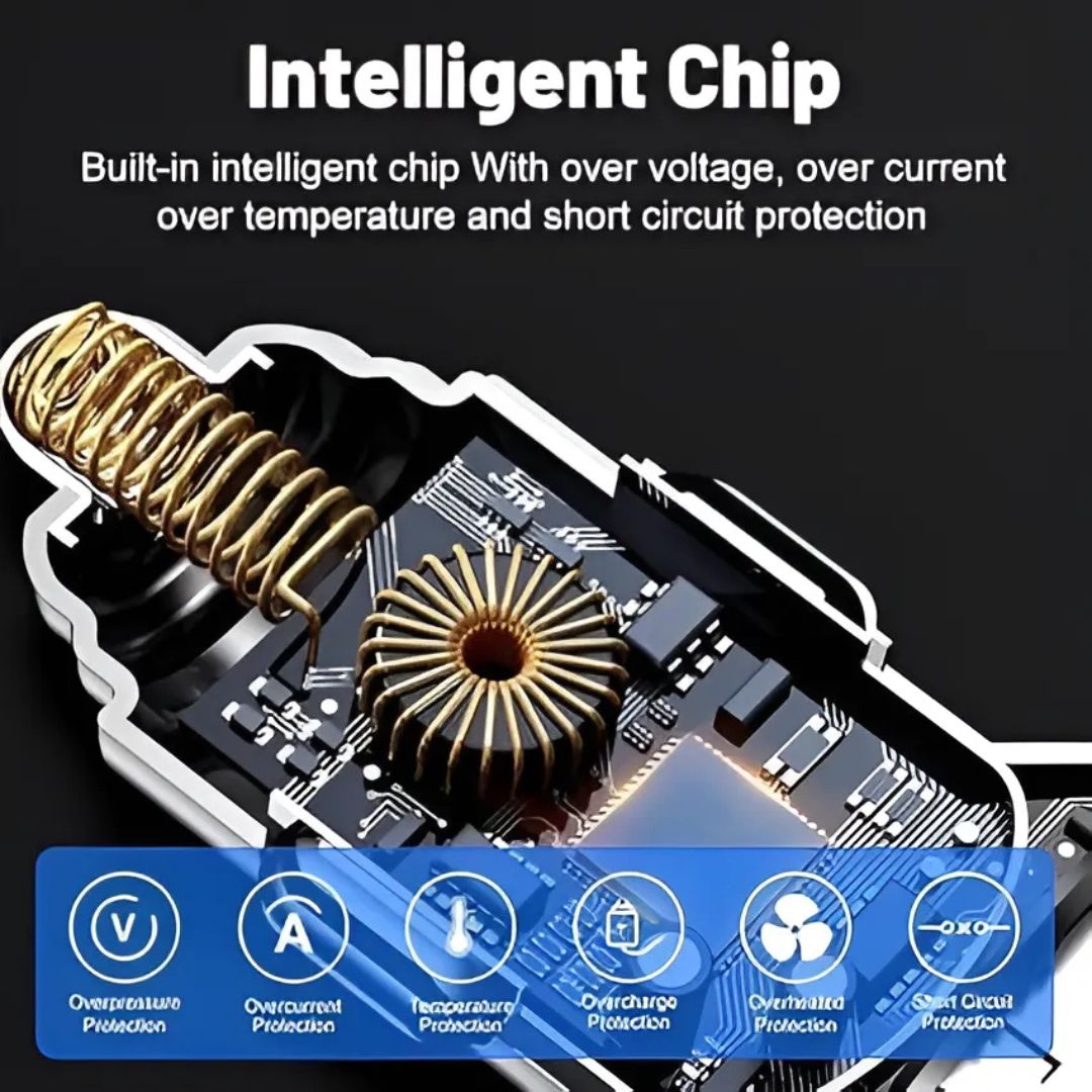 Frendorf | Auto-Handy-Ladegerät mit QC3.0 Schnellladung