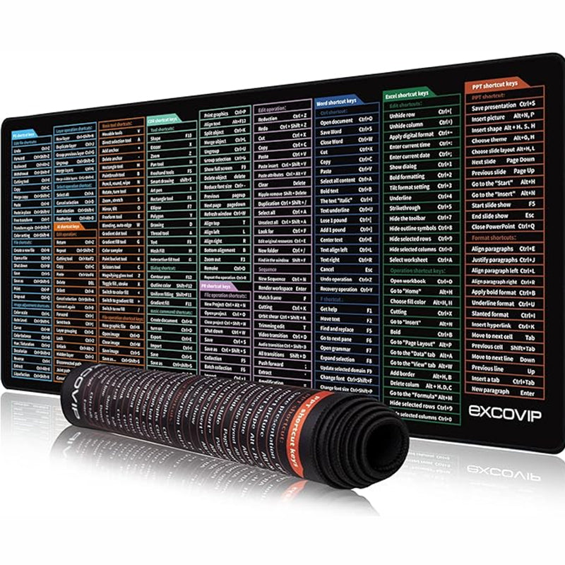 Frendorf | Super Anti-Rutsch Tastaturpad