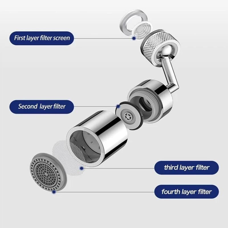 Frendorf | 720° drehbarer universeller Spritzfilter Wasserhahn mit 4-Schicht