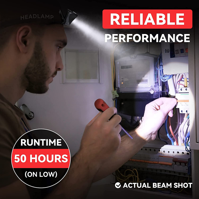 Frendorf | 2022 Super Hell Licht Sensor Mini Led Stirnlampe