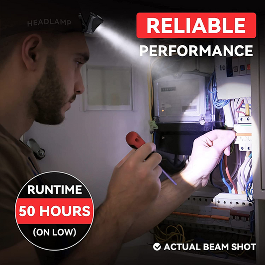 Frendorf | 2022 Super Hell Licht Sensor Mini Led Stirnlampe