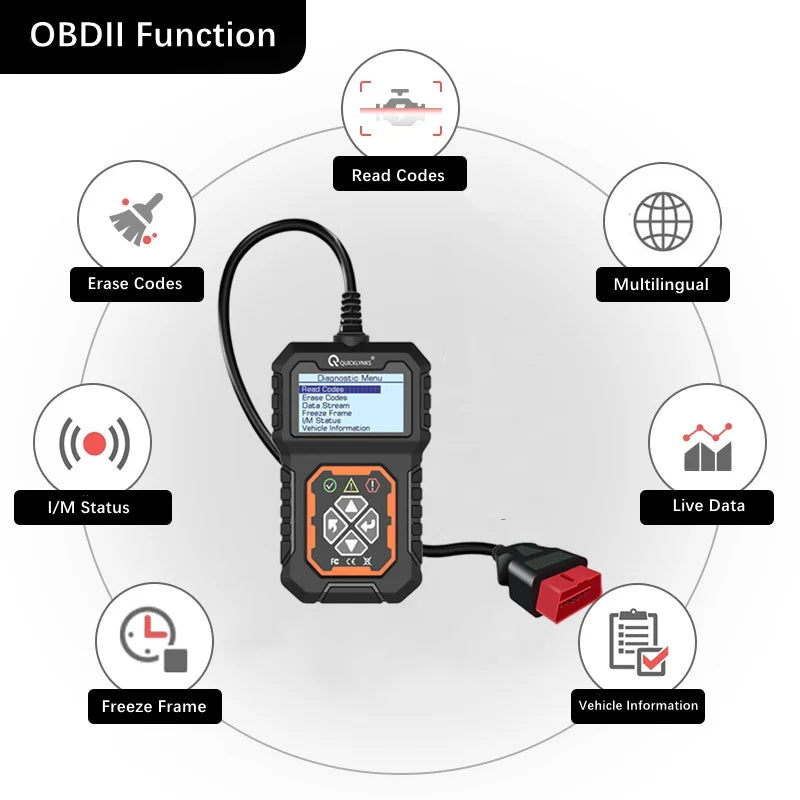 Frendorf | Auto Voll OBD2/EOBD Scanner