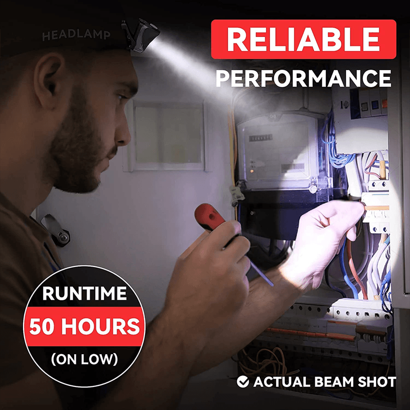 Frendorf | 2023 Super Helles Lichtempfindliches Mini-LED-Stirnlampe