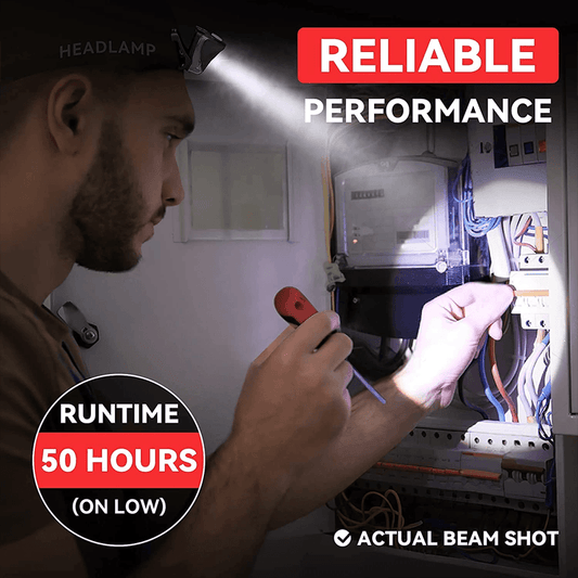 Frendorf | 2023 Super Helles Lichtempfindliches Mini-LED-Stirnlampe