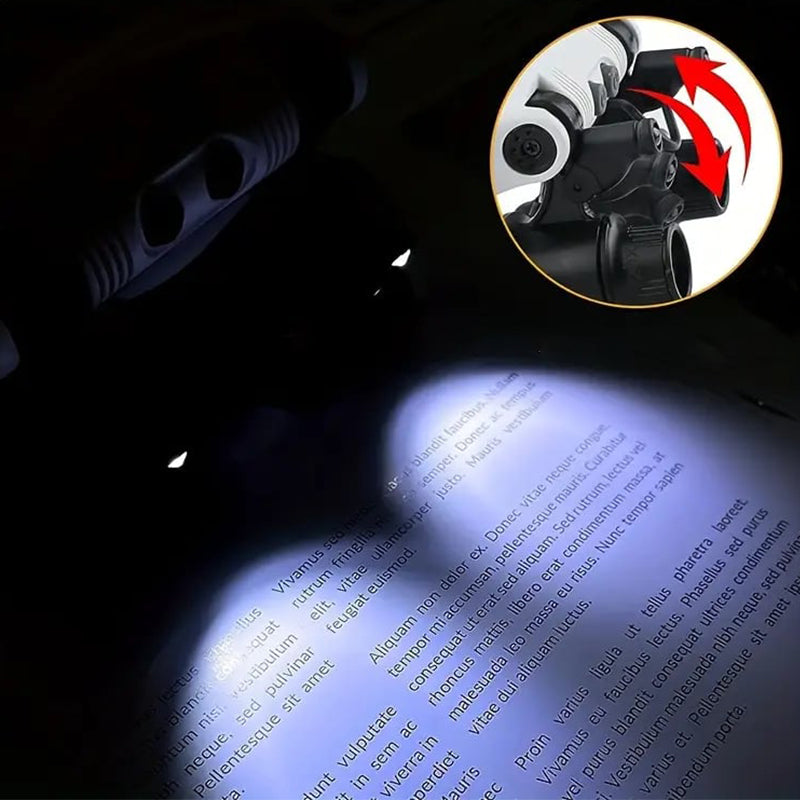 Vergrößerungsgläser mit LED-Lampen für doppelte Augen