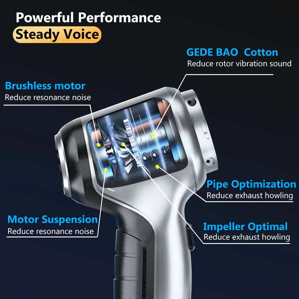 Frendorf | 2 in 1 Staubsauger und Bläser