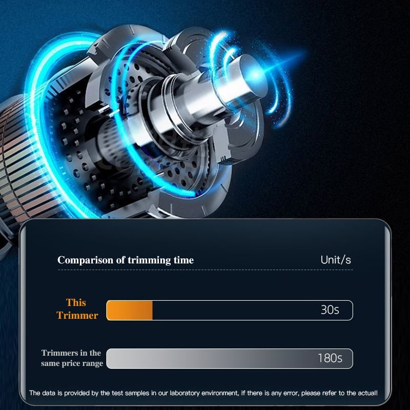 Frendorf | Tragbarer Nasenhaarschneider