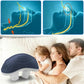 Frendorf | Schlaflos, maskenlos, Micro-CPAP Anti-Schnarch