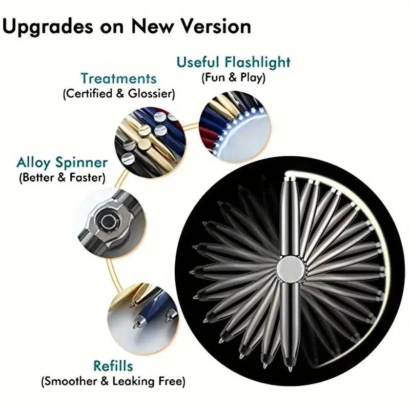 Frendorf | 3-in-1 Fidget-Stift zur Stressreduktion