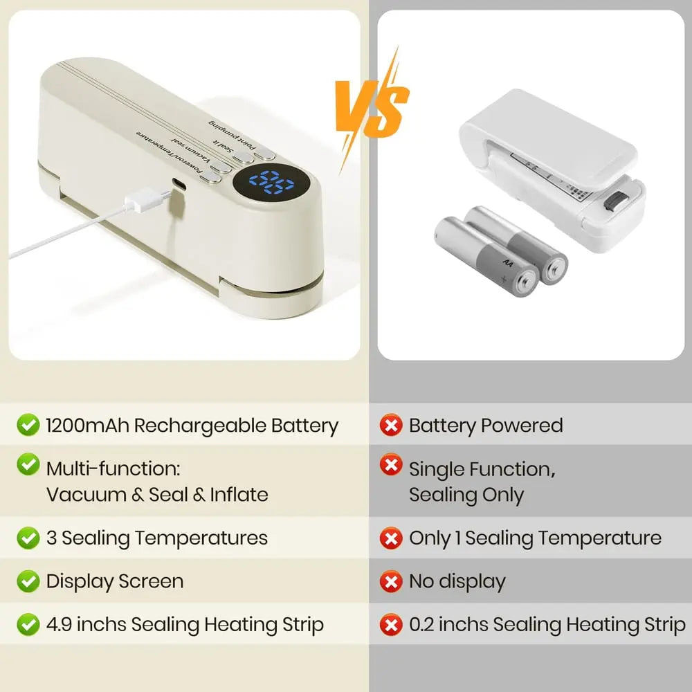 Frendorf | 3-in-1 kabelloses Mini-Vakuumiergerät – Lebensmittel frisch halten & mehr