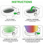 Frendorf | 3-Pack: Bewegungsmelder LED 8 Farben Toilettenrand Nachtlicht