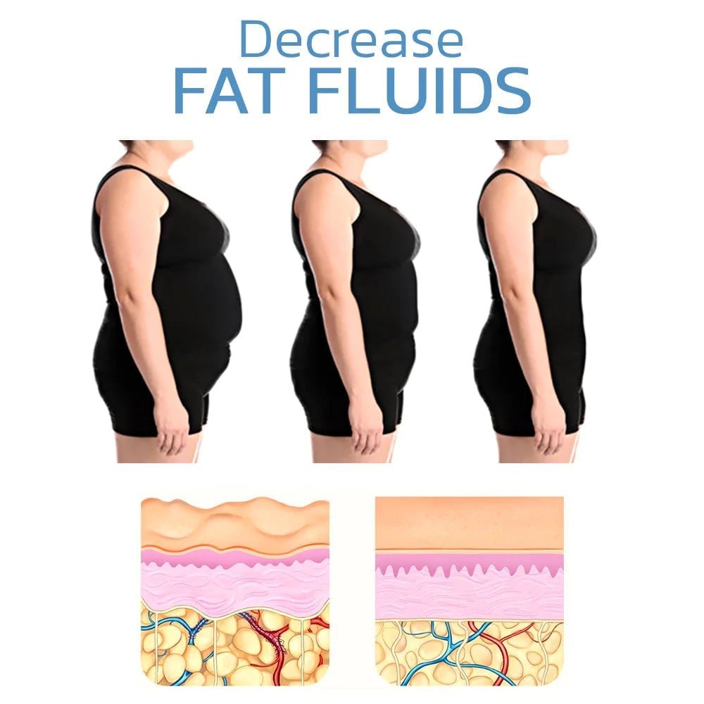 Frendorf |  HeatRelief - Schnelle Schmerzlinderung
